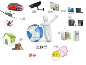 物聯(lián)網(wǎng)離我們有多遠